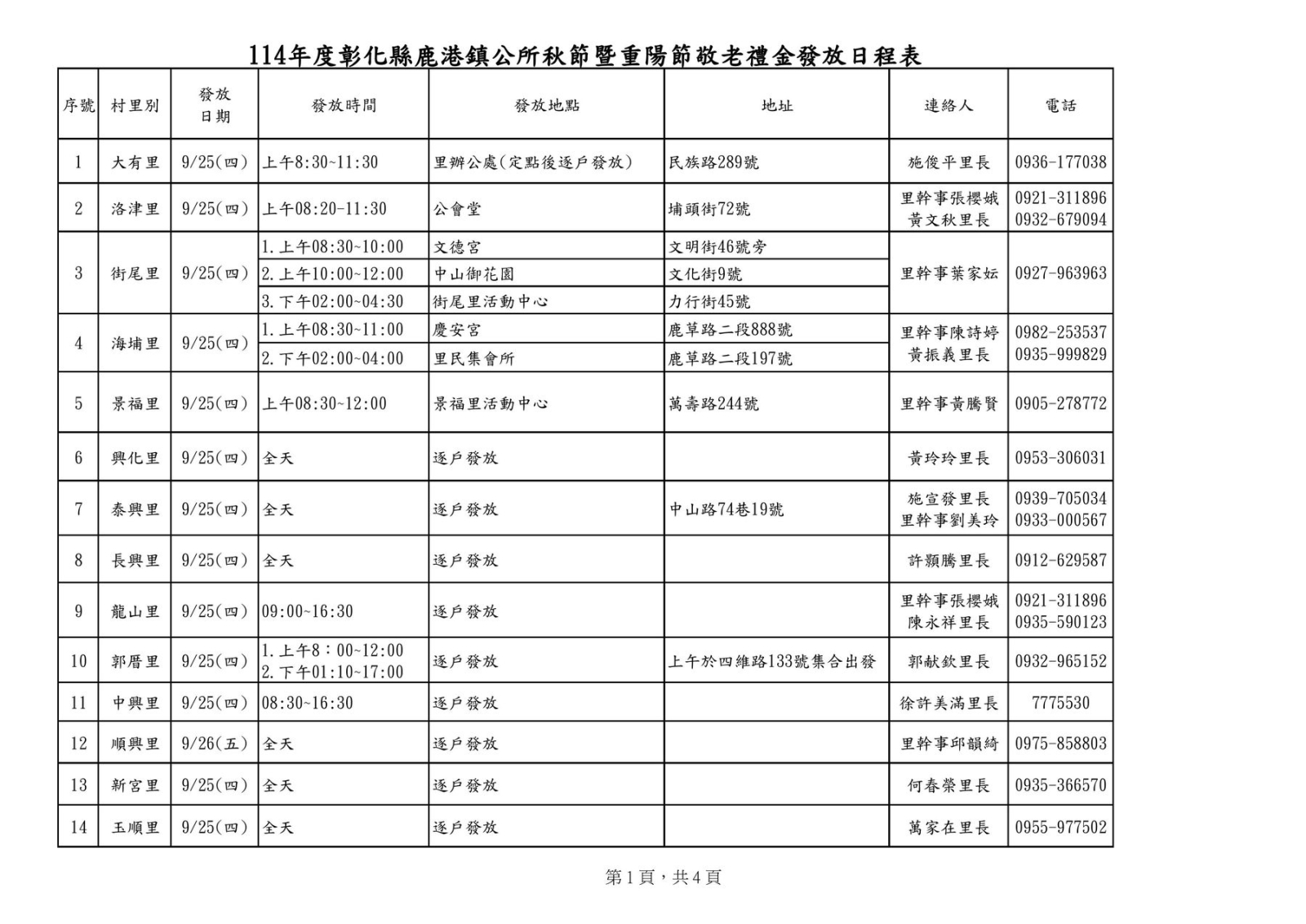 114年度彰化縣鹿港鎮公所秋節暨重陽節敬老禮金發放日程表