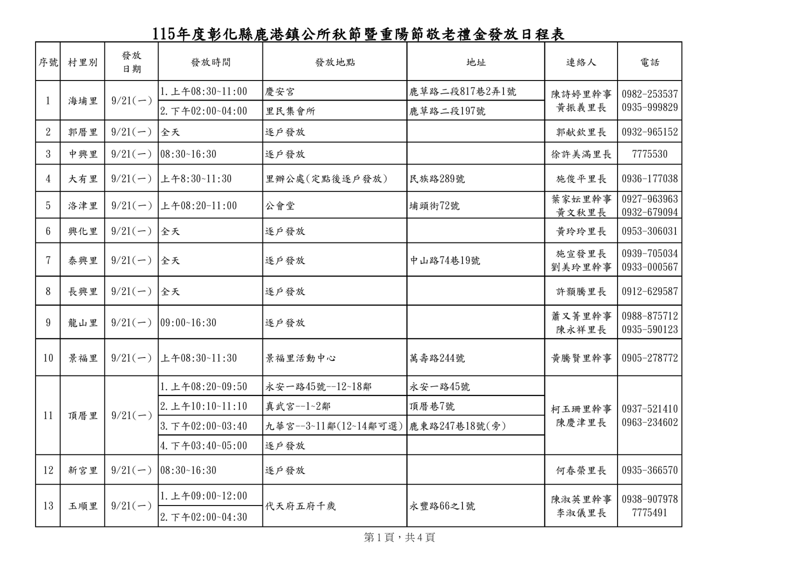 115年秋節及重陽節敬老禮金發放日程表