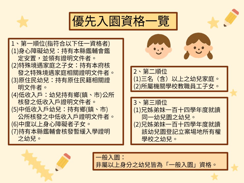 優先入園